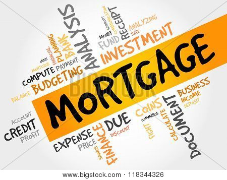 MORTGAGE word cloud business concept, presentation background