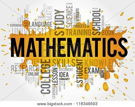 Mathematics word cloud education concept, presentation background