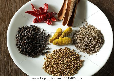 Top View Of Indian Colorful Spices.