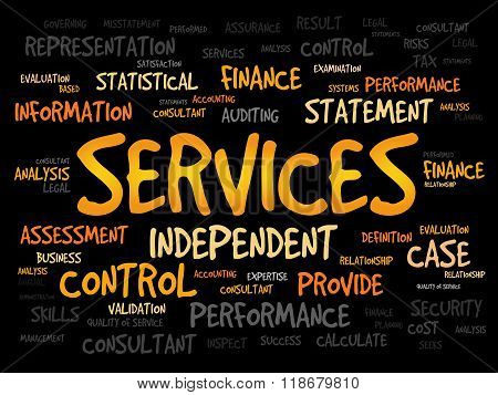 SERVICES word cloud business concept, presentation background