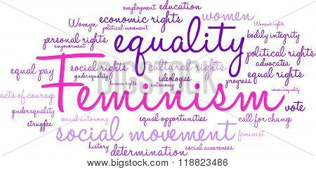 Feminism Word Cloud