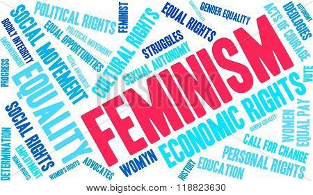 Feminism Word Cloud