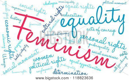 Feminism Word Cloud