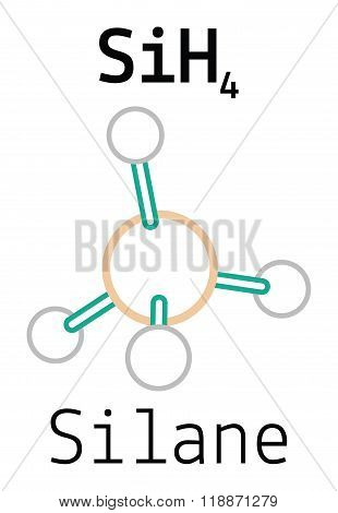 SiH4 silane molecule