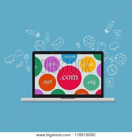 domain subdomain name variation alternative .com .co.uk .org internet