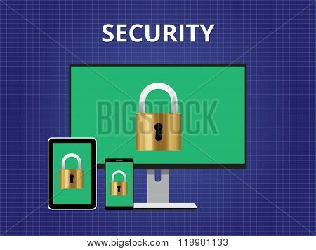Security Attack Concept Cross Platform Device Padlock Vector Illustration