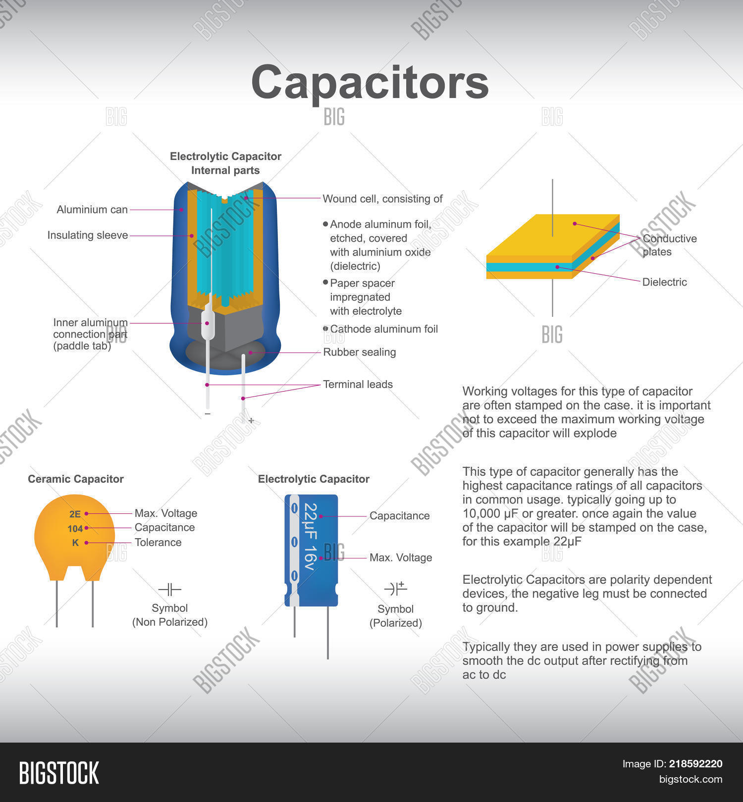 Capacitors Used Power Image & Photo (Free Trial) Bigstock