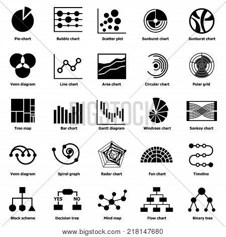 Infographic types collection icons set. Simple illustration of 25 infographic types collection vector icons for web
