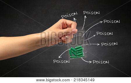 Hand with pills in plastic bag and blackboard wallpaper