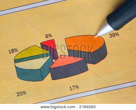 Pen Ergebnis Diagramm