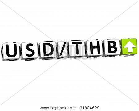 3D Currency Usd Thb Rate Concept Symbol Button