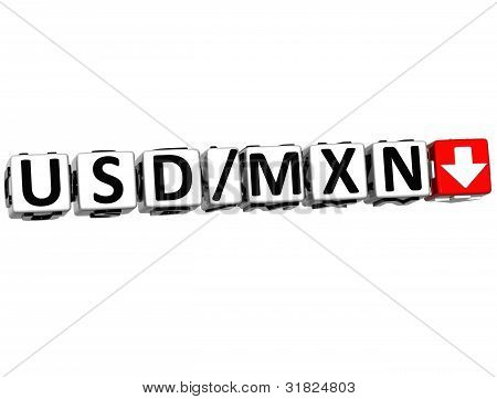 3D 货币美元 Mxn 率概念符号按钮