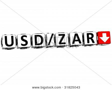 3D валюты Usd Zar скорость концепции символ кнопка