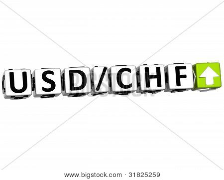 3D monnaie Usd Chf taux Concept symbole bouton