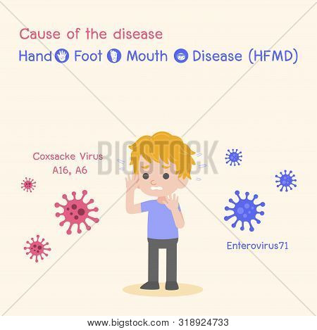 Cause Of The Disease Virus Baby Children Afraid Infected, Kid Have A Blister Hand Foot Mouth Disease