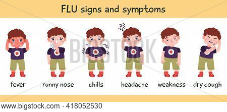 Flu Symptoms Infographic. Disease Cold, Flu Or Coronavirus Symptoms, Runny Nose, Headache, Fever And