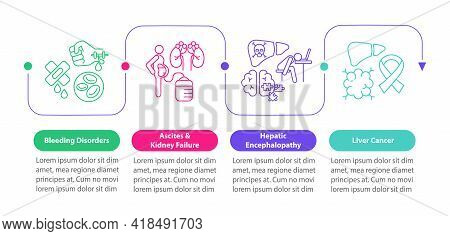 Liver Dysfunction Outcome Vector Infographic Template. Hepatic Encephalopathy Presentation Design El