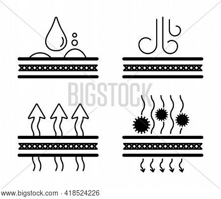 Textile Properties Or Other Layered Materials Pictograms - Antibacterial, Breathable, Waterproof And