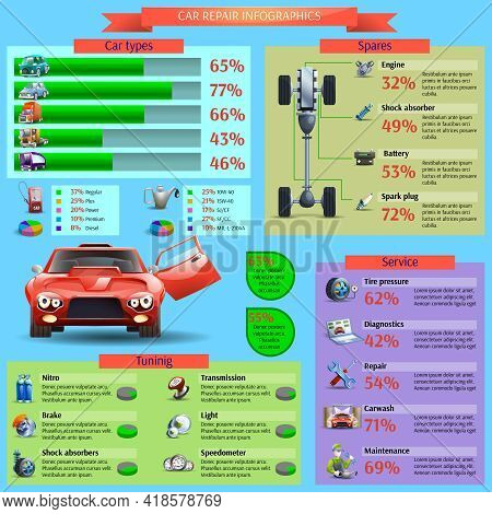 Car Repair And Tuning Infographic Set With Diagnostics Service And Spares Cartoon Vector Illustratio