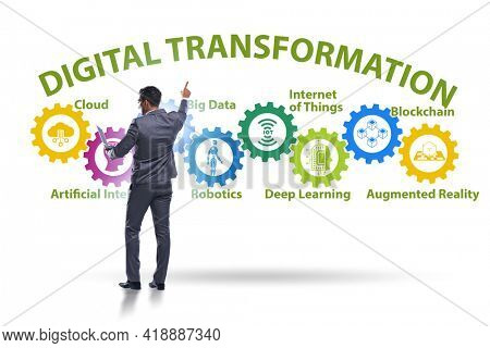 Concept of digital transformation with businessman