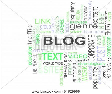 Blog