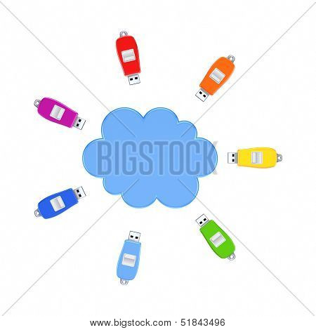 Cloud computing concept.