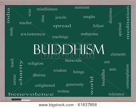 Buddhism Word Cloud Concept On A Blackboard
