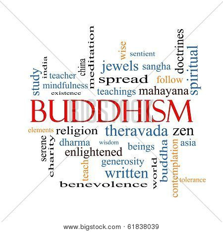 Buddhism Word Cloud Concept