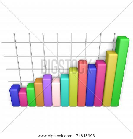 Rising bar chart