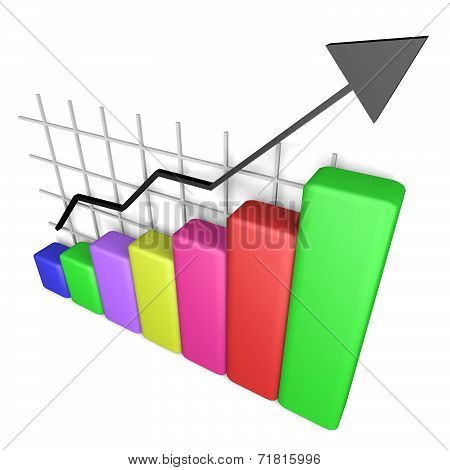 Barchart
