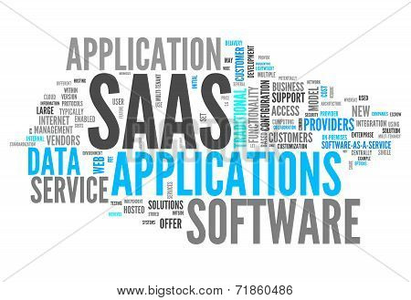 Word Cloud Software As A Service
