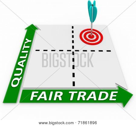 Fair Trade and Quality words on a matrix of business choices and an arrow in the best option for product excellence and responsibility to workers and the environment
