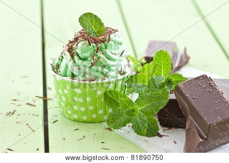 Frozen Yogurt With Mint