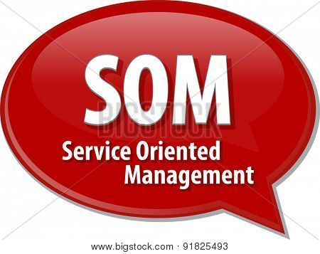 word speech bubble illustration of business acronym term SOM Service Oriented Management