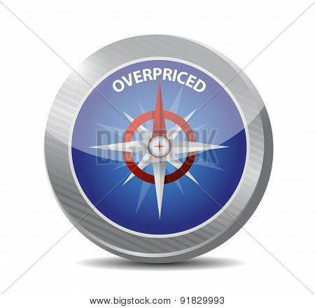 Overpriced Compass Sign Concept