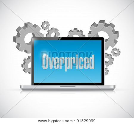 Overpriced Technology Computer Sign