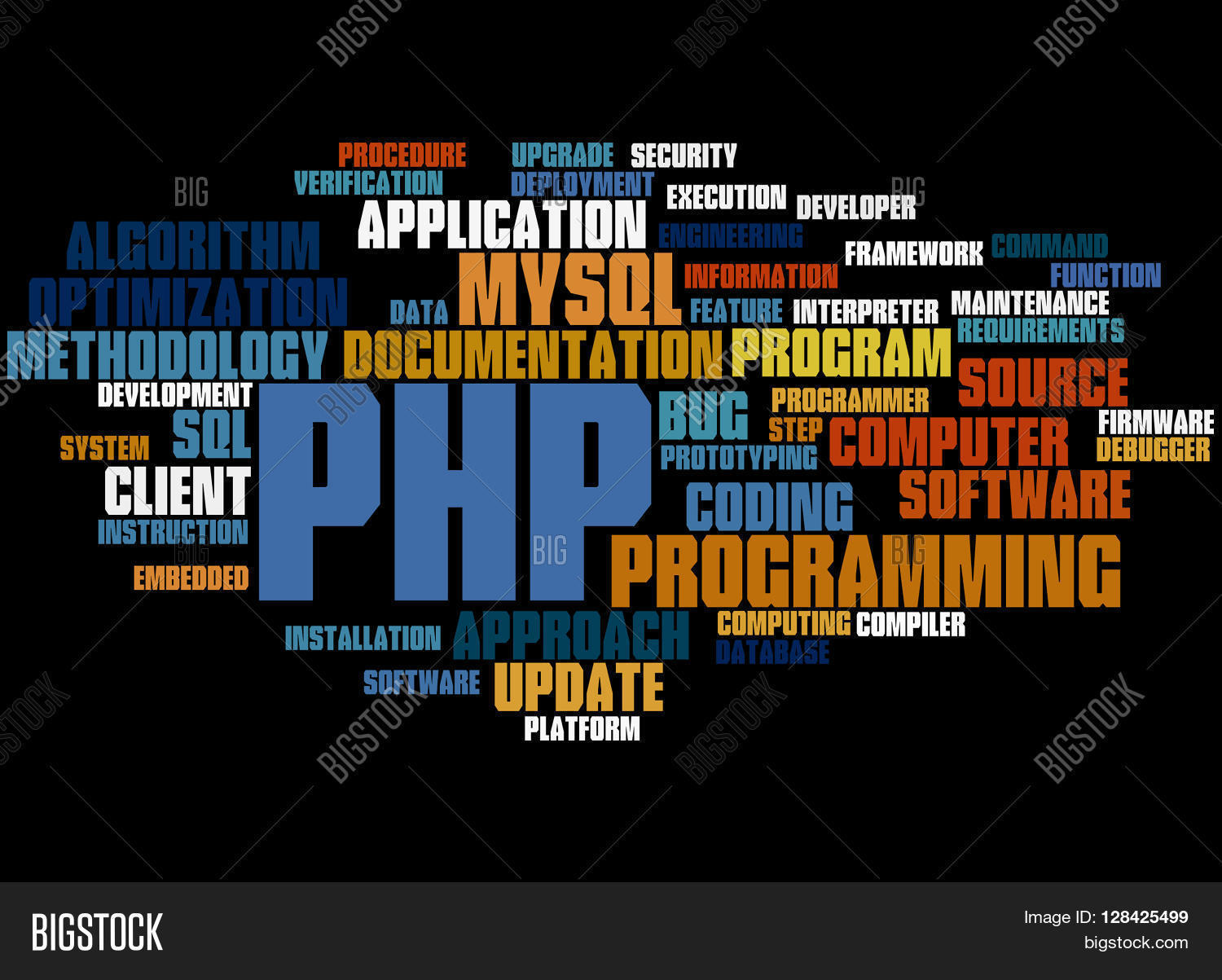 Php Programming