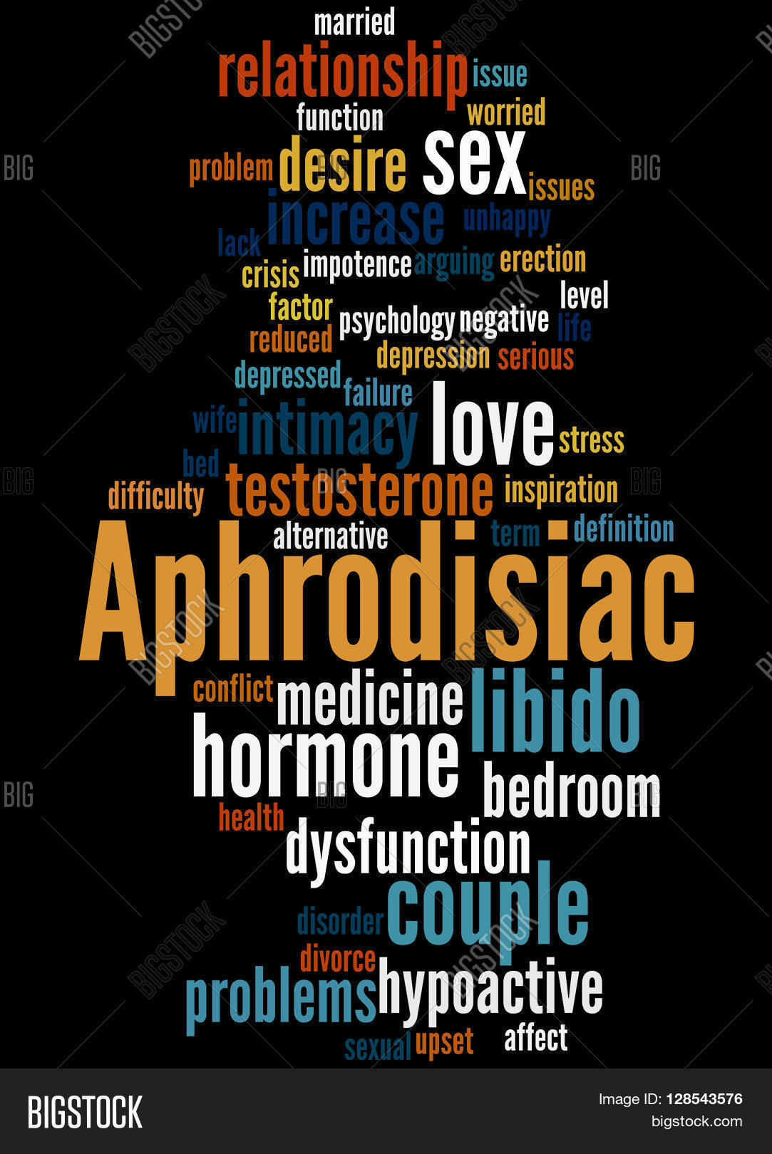 aphrodisiacs examples