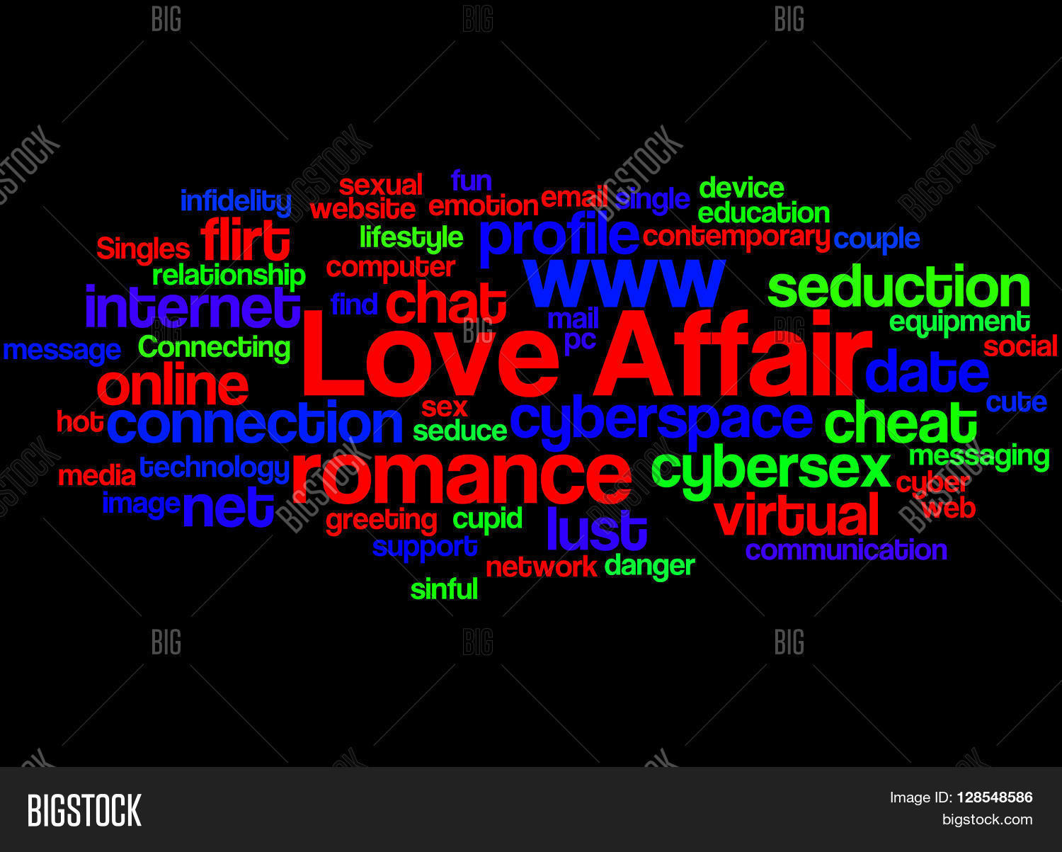 Love Affair Word Cloud Concept Love Affair Word Cloud Concept