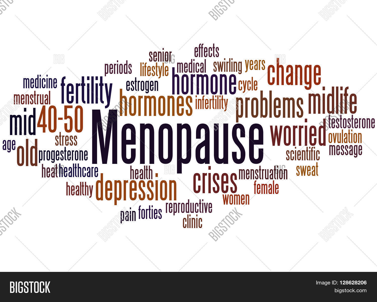 Menopause, Word Cloud Image & Photo (Free Trial) Bigstock