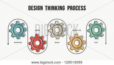 Design Thinking Process Concept Design In Line Art