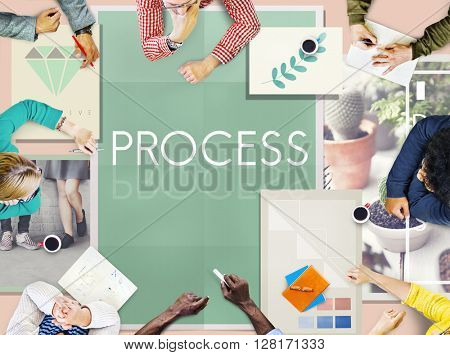 Process Procedures Steps System Task Concept