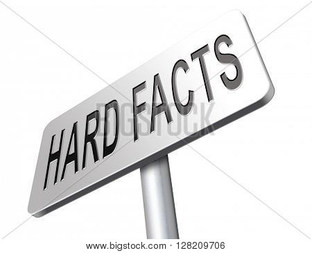 hard facts or proof, scientific proven fact, road sign billboard.