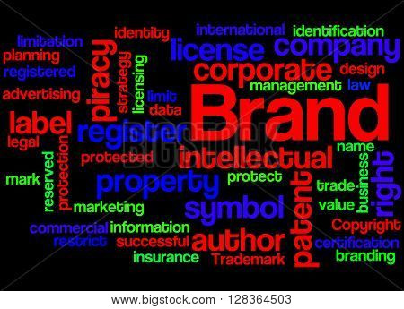 Brand, Word Cloud Concept 8