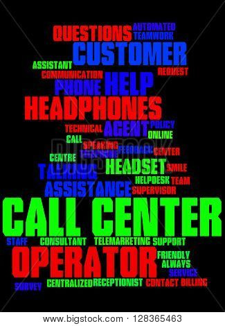Call Center, Word Cloud Concept 3