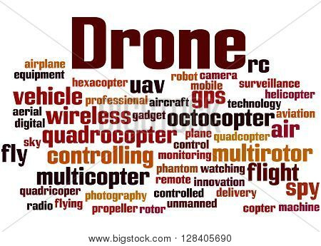 Drone, Word Cloud Concept