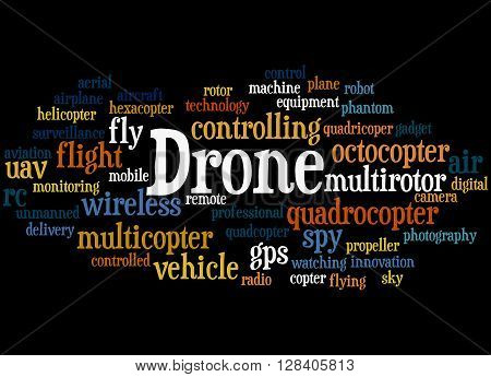Drone, Word Cloud Concept 2