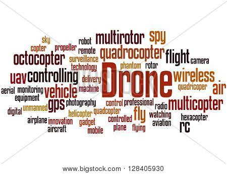 Drone, Word Cloud Concept 3