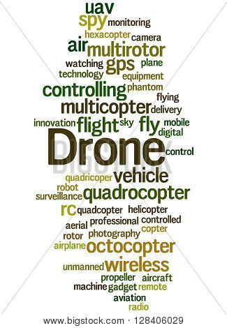 Drone, Word Cloud Concept 5