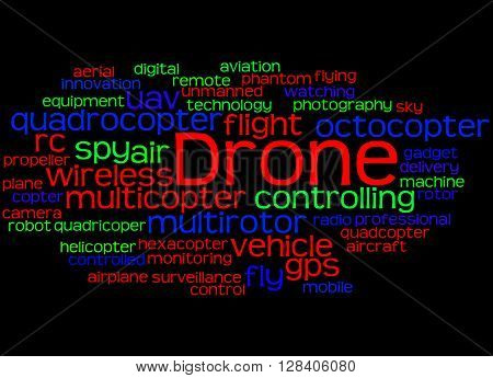 Drone, Word Cloud Concept 7